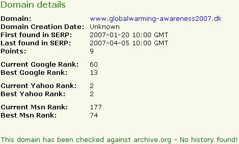 globalwarming awareness2007 score